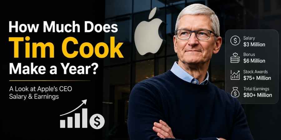Tim Cook